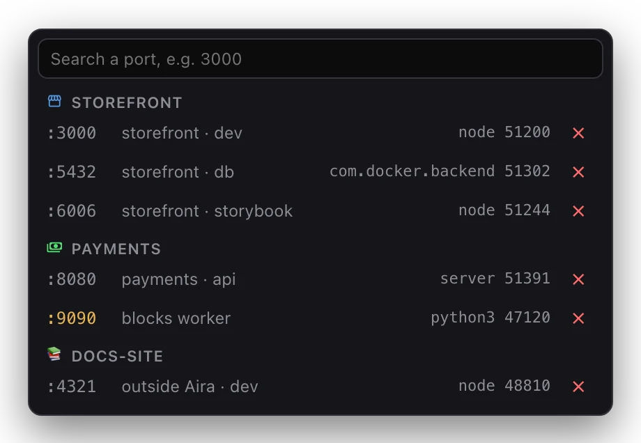 The ports list grouped by project: storefront's dev, db and storybook ports, payments' api and a blocked port 9090, and one process started outside Aira.